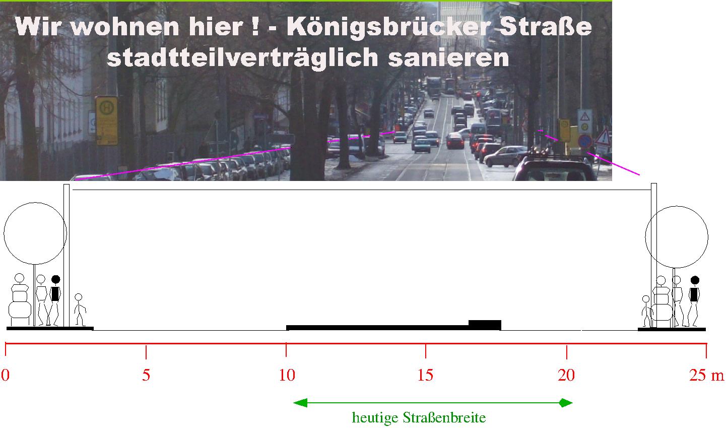 koeniquerschnittv2